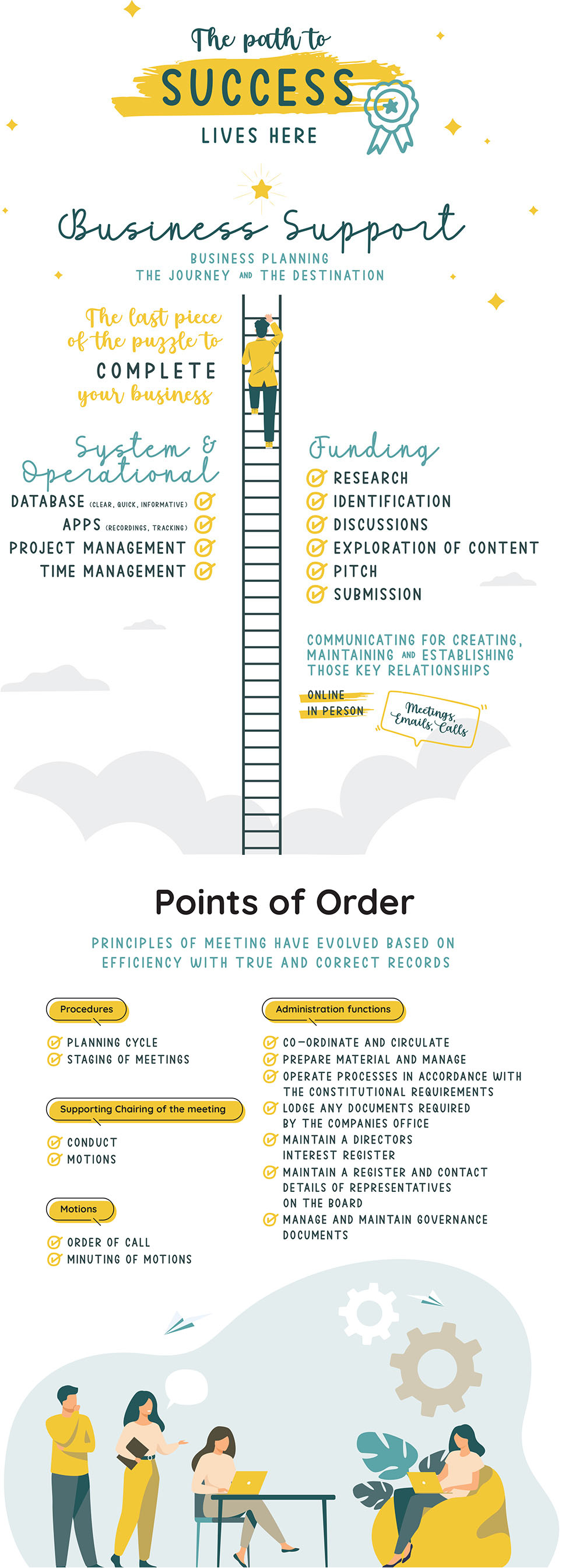MEET THE MAESTRO'S OF EFFICIENCY