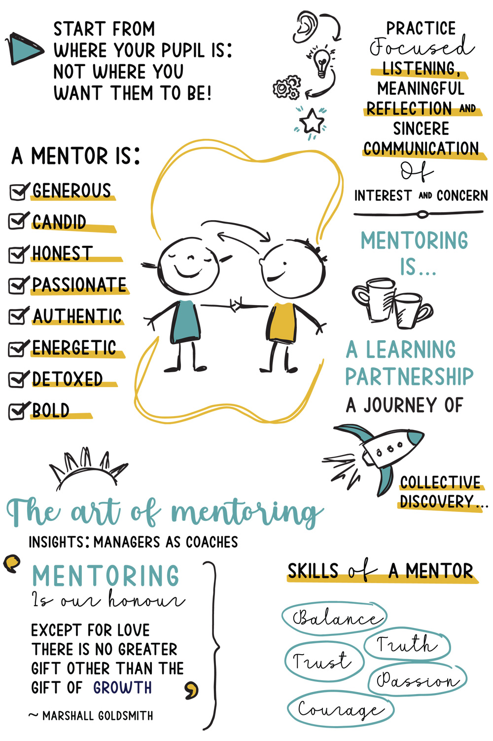 EMPOWER YOUR WORKFOCE: INVEST IN TRAINING & PROFESSIONAL DEVELOPMENT SOLUTIONS